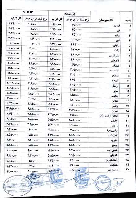 نرخ کرایه سواری بین شهری 98 1 نرخ کرایه سواری بین شهری سال 98